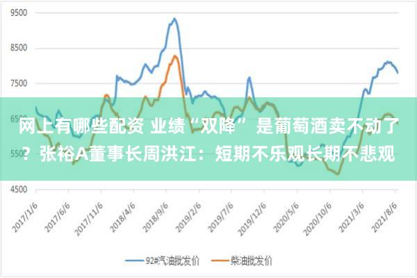 网上有哪些配资 业绩“双降” 是葡萄酒卖不动了？张裕A董事长周洪江：短期不乐观长期不悲观